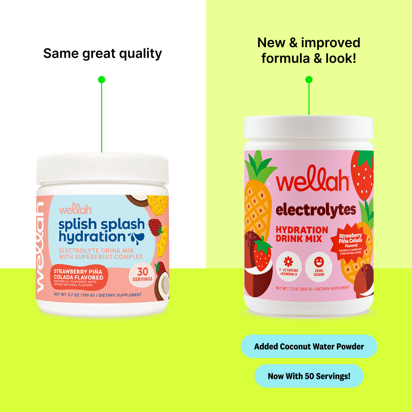 Electrolytes | 50 Servings