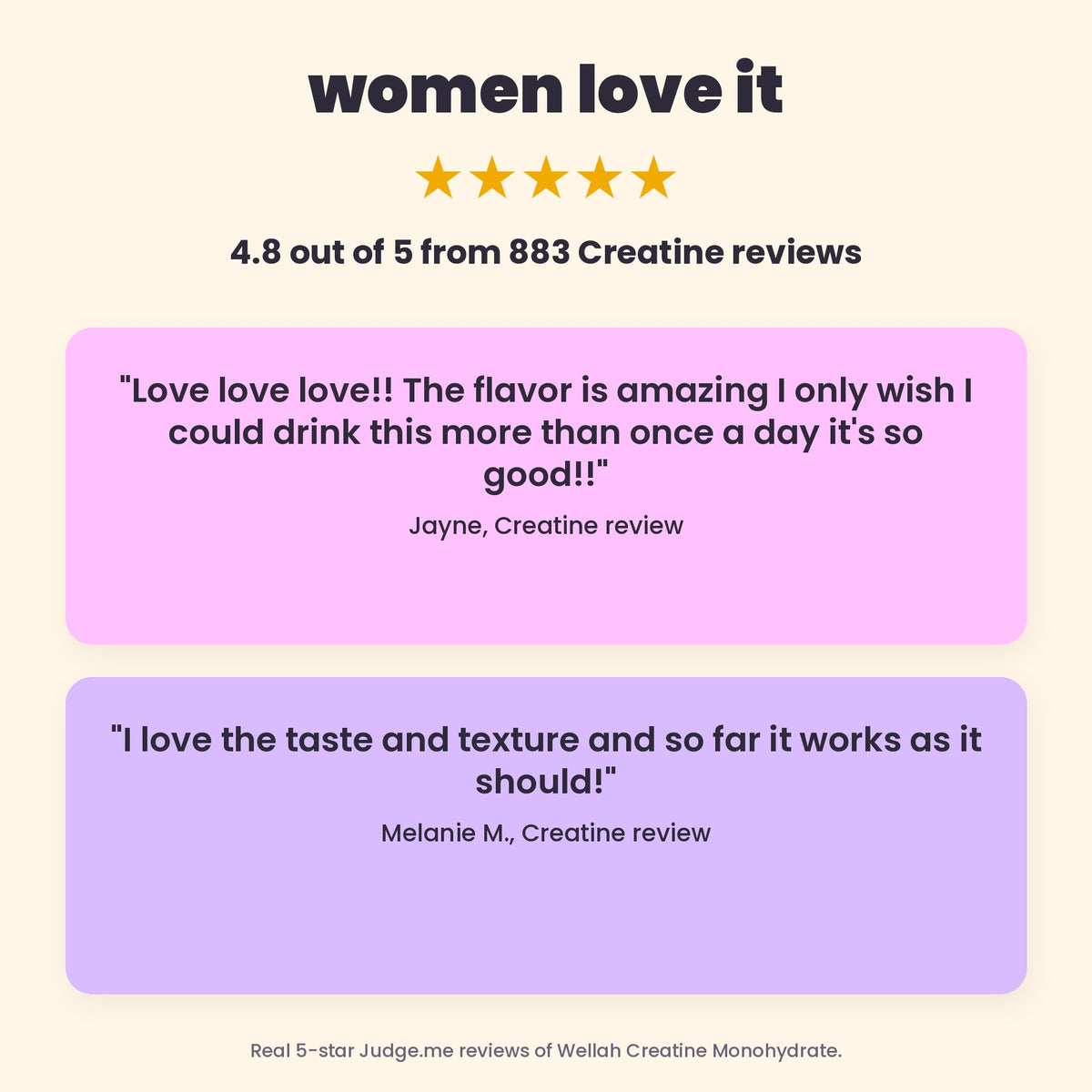 Women love it: 4.8 out of 5 stars from 883 Creatine reviews, with two customer quotes