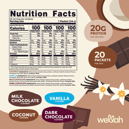 Grass-Fed Whey Protein Variety Box | 20 Servings