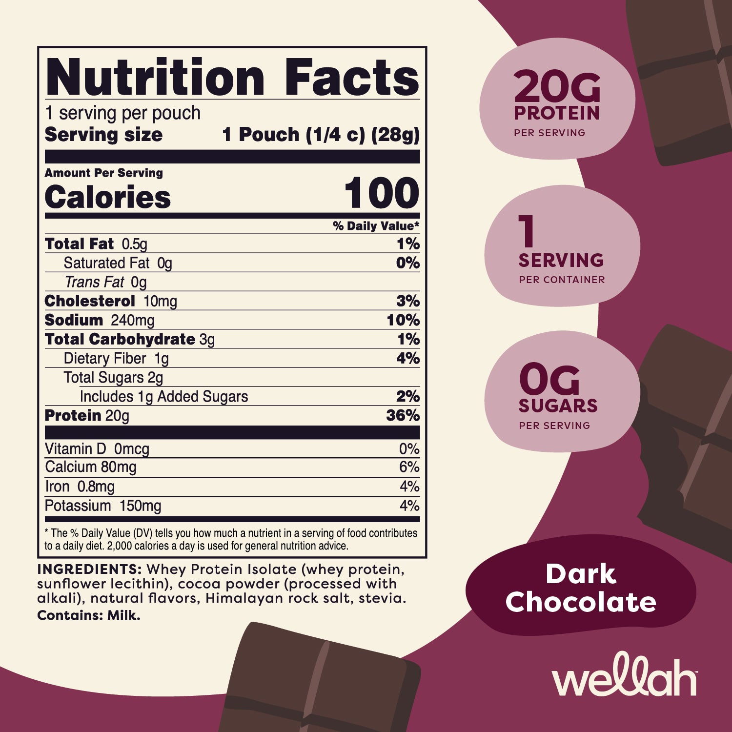 Dark Chocolate