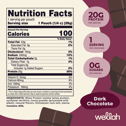 Grass-Fed Whey Protein Packs | 18 Servings