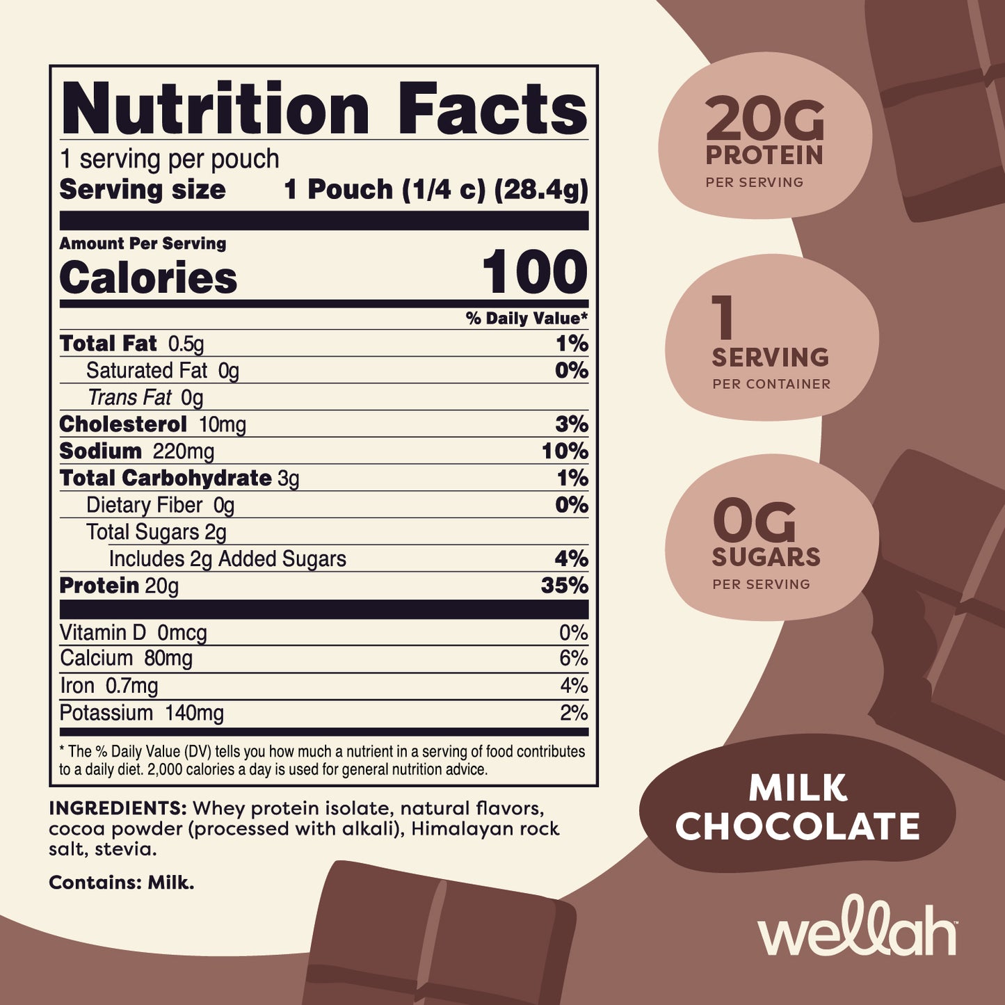 Grass-Fed Whey Protein Packs | 18 Servings