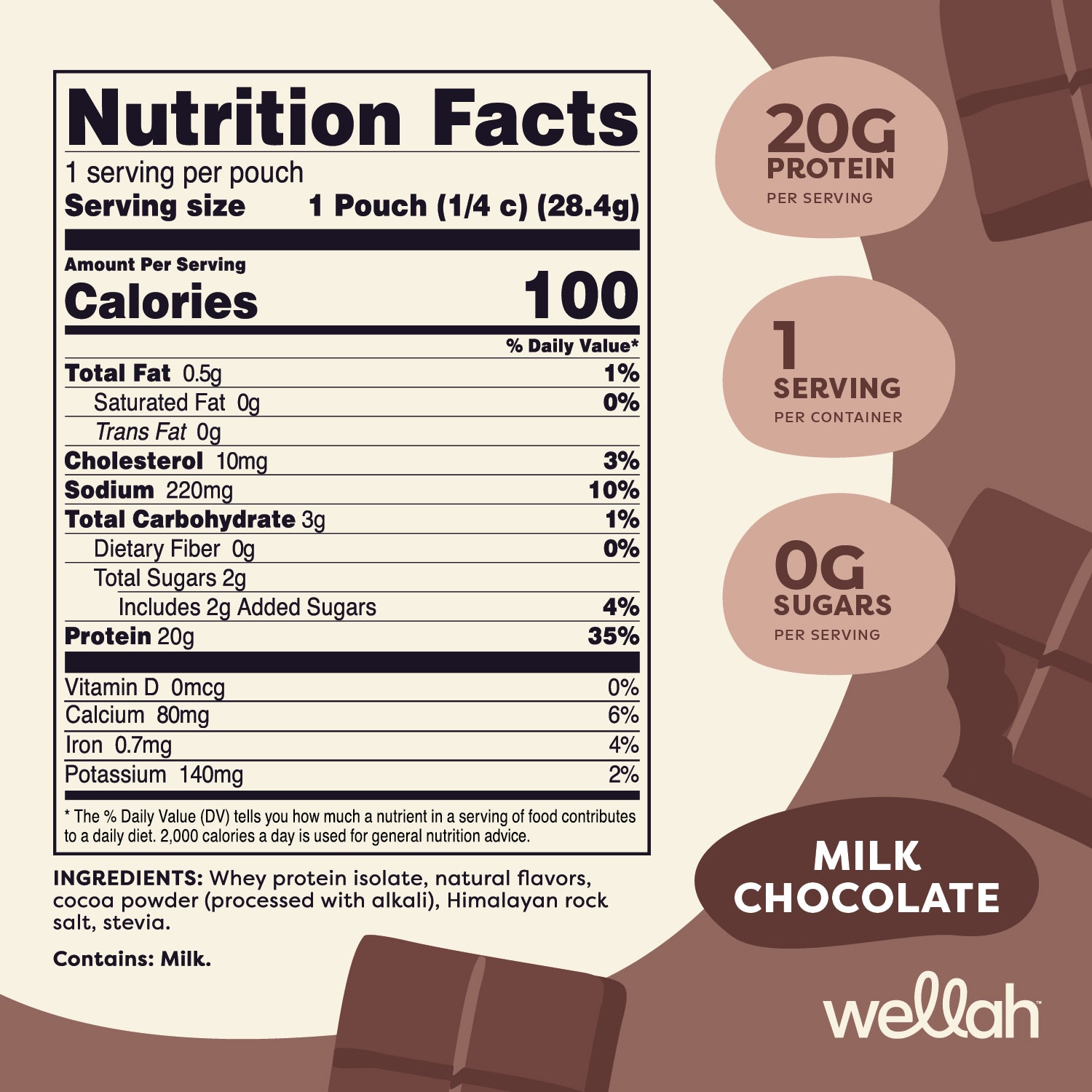 Milk Chocolate