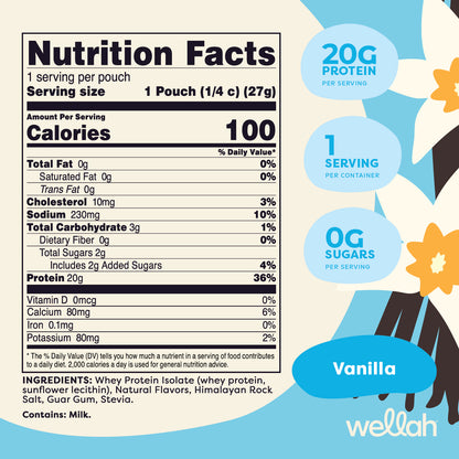 Grass-Fed Whey Protein Packs | 18 Servings