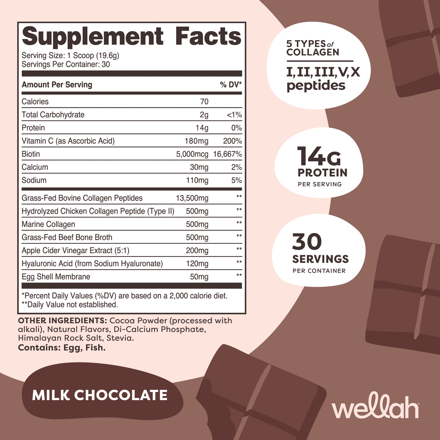 Milk Chocolate