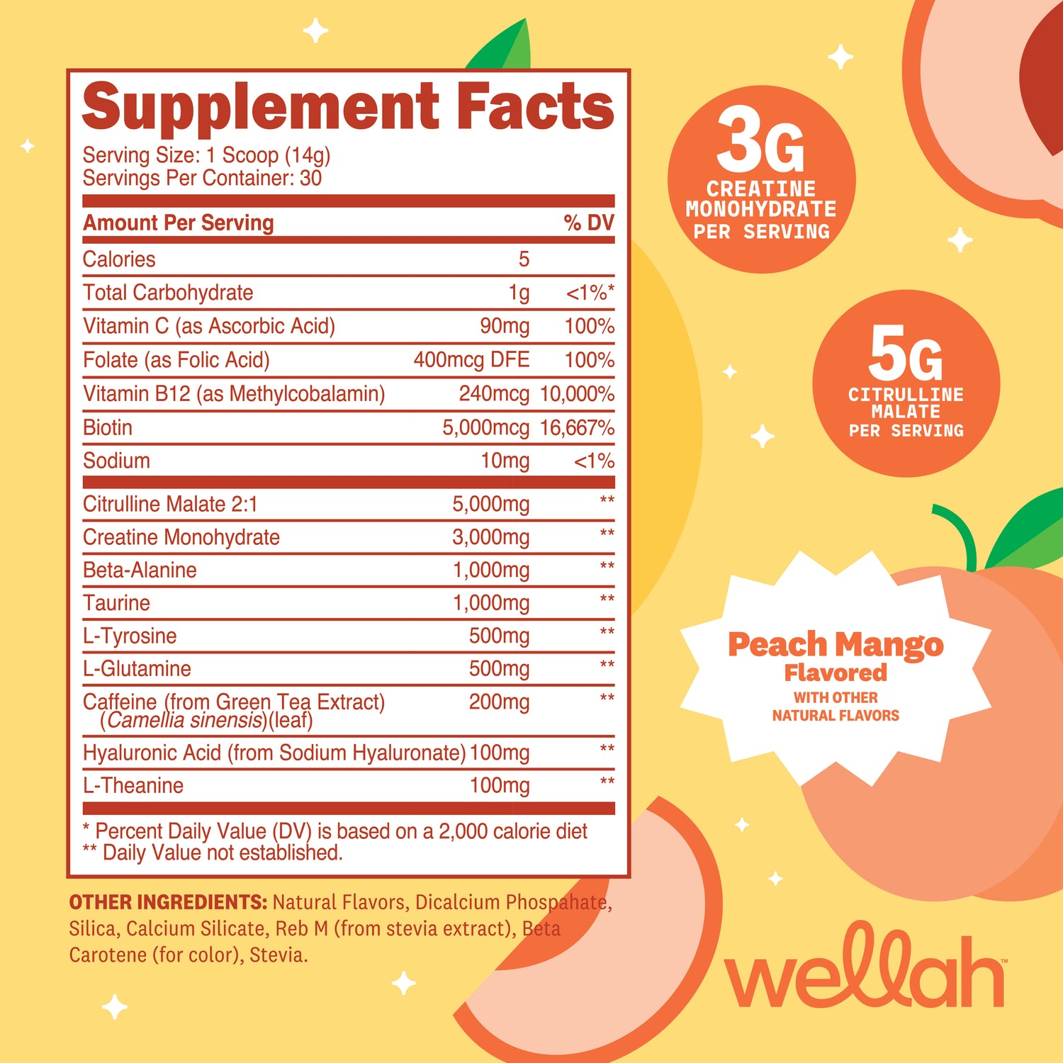 Peach Mango