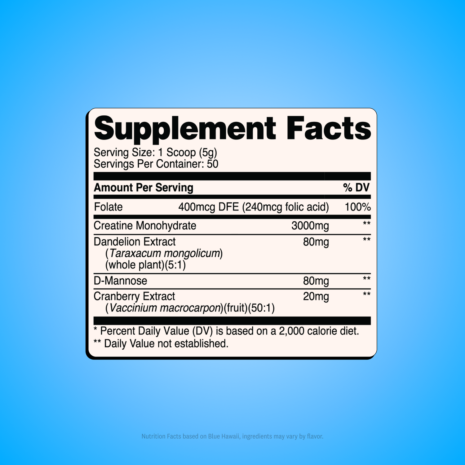 Blue Hawaii / 50 Servings