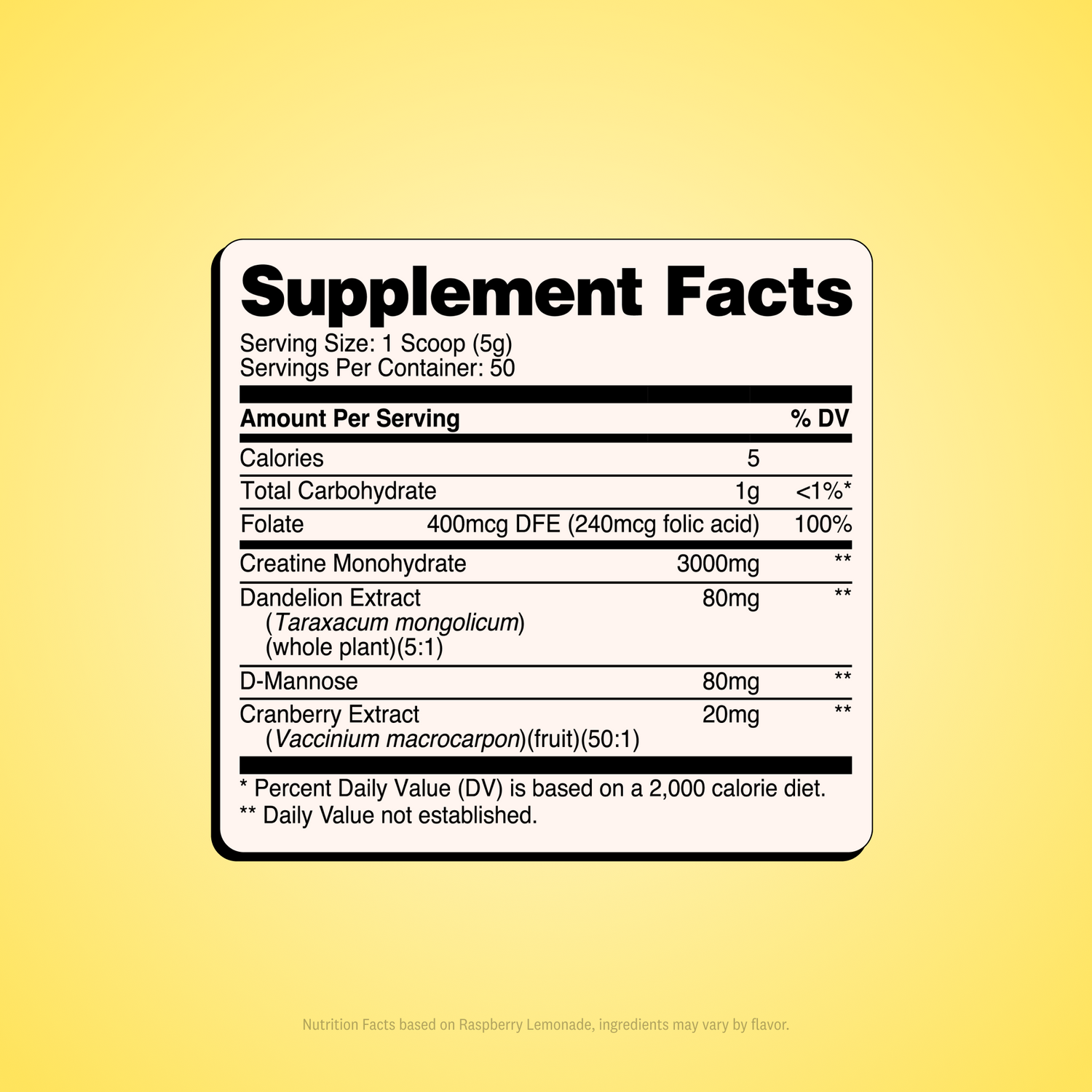 Raspberry Lemonade / 50 Servings