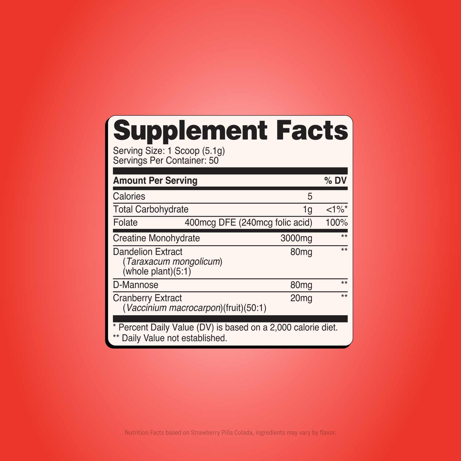 Strawberry Piña Colada / 50 Servings