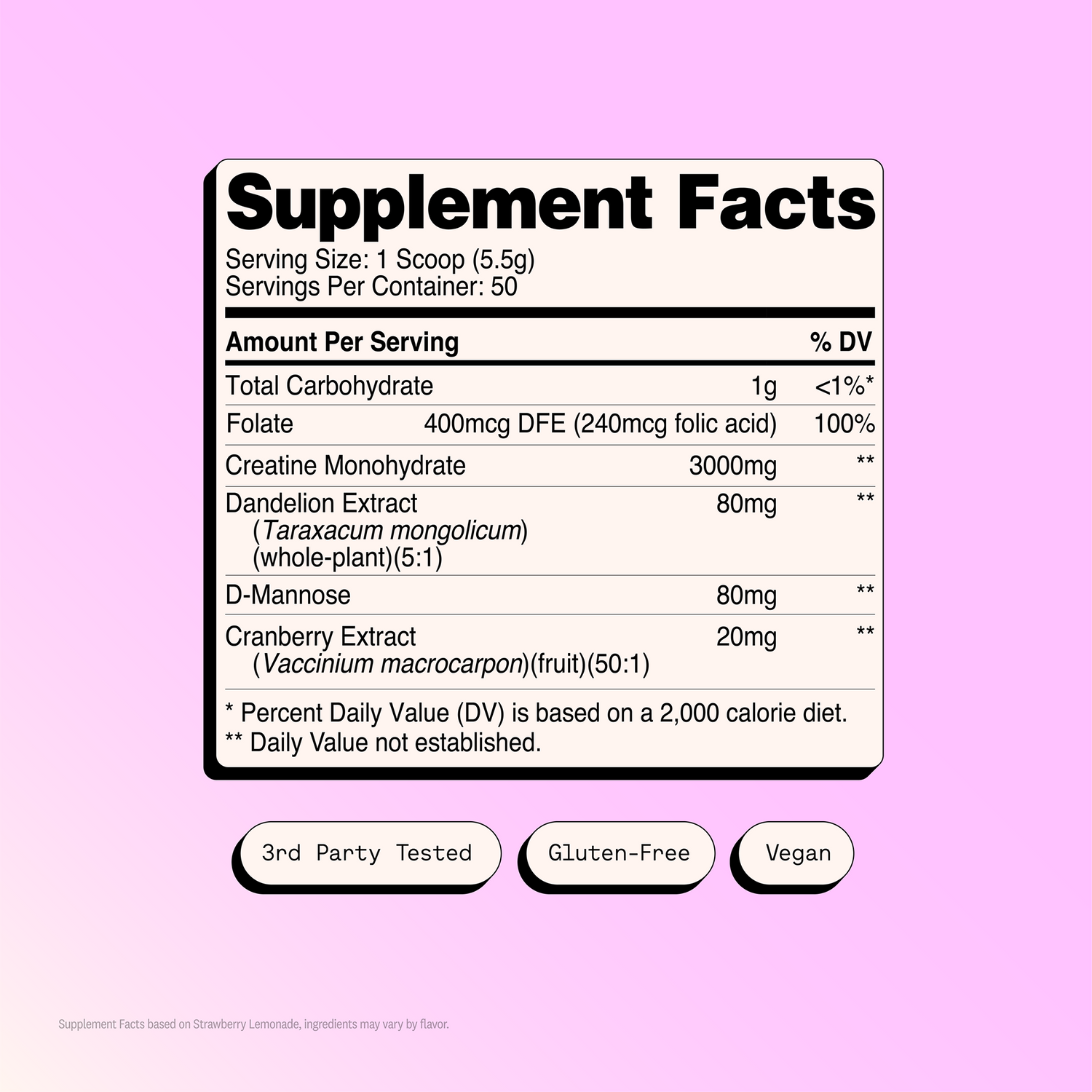 Strawberry Lemonade / 50 Servings