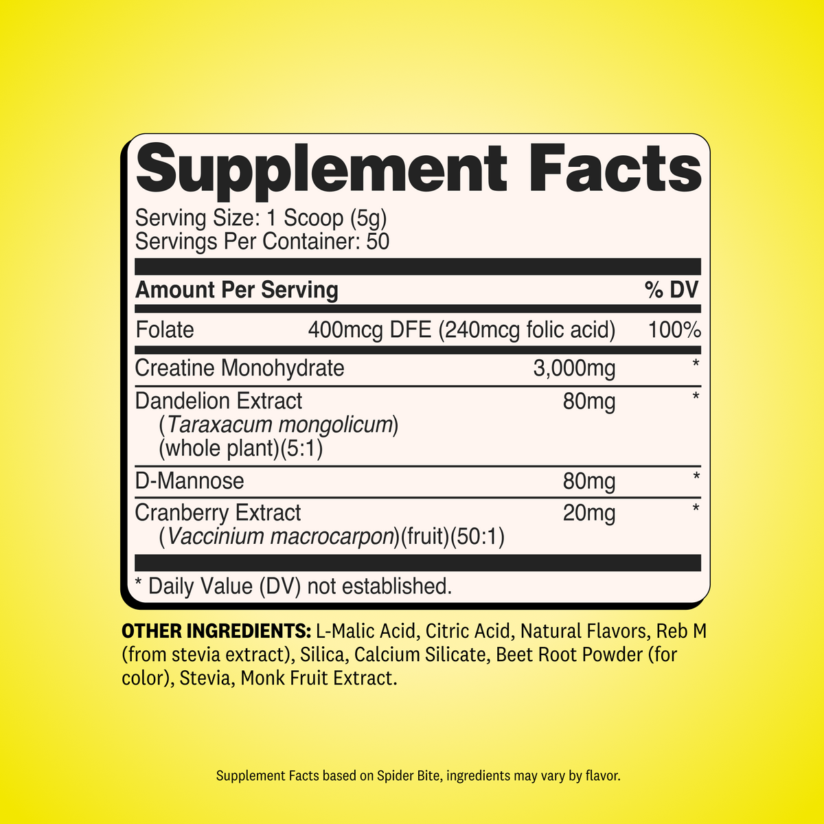 Spider Bite / 50 Servings