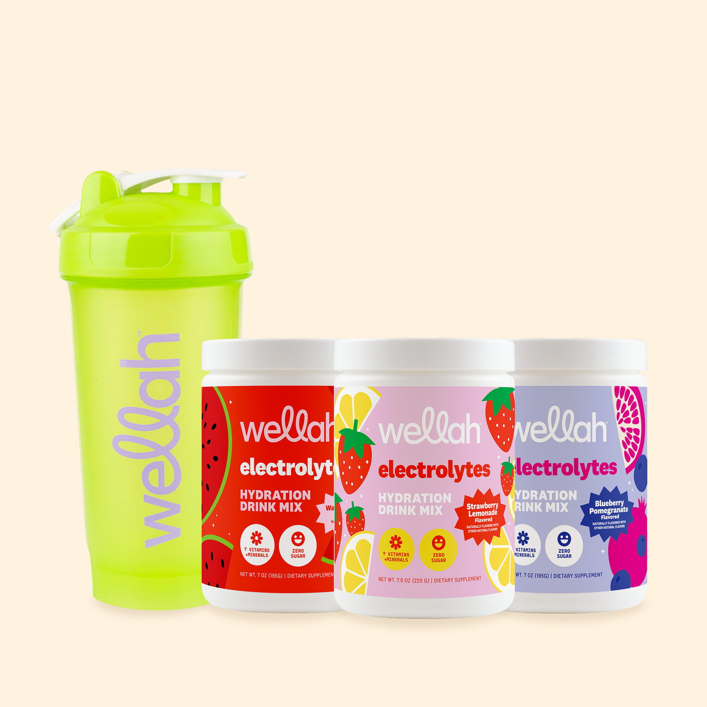 Electrolytes Bundle