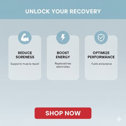 BCAAS + Electrolytes | 30 Servings