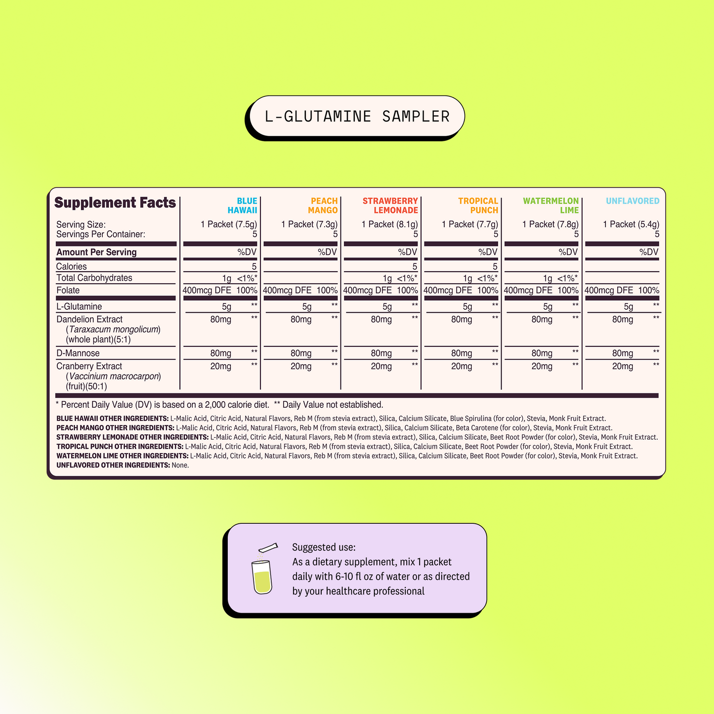 L-Glutamine Sample Pack + Shaker Bottle