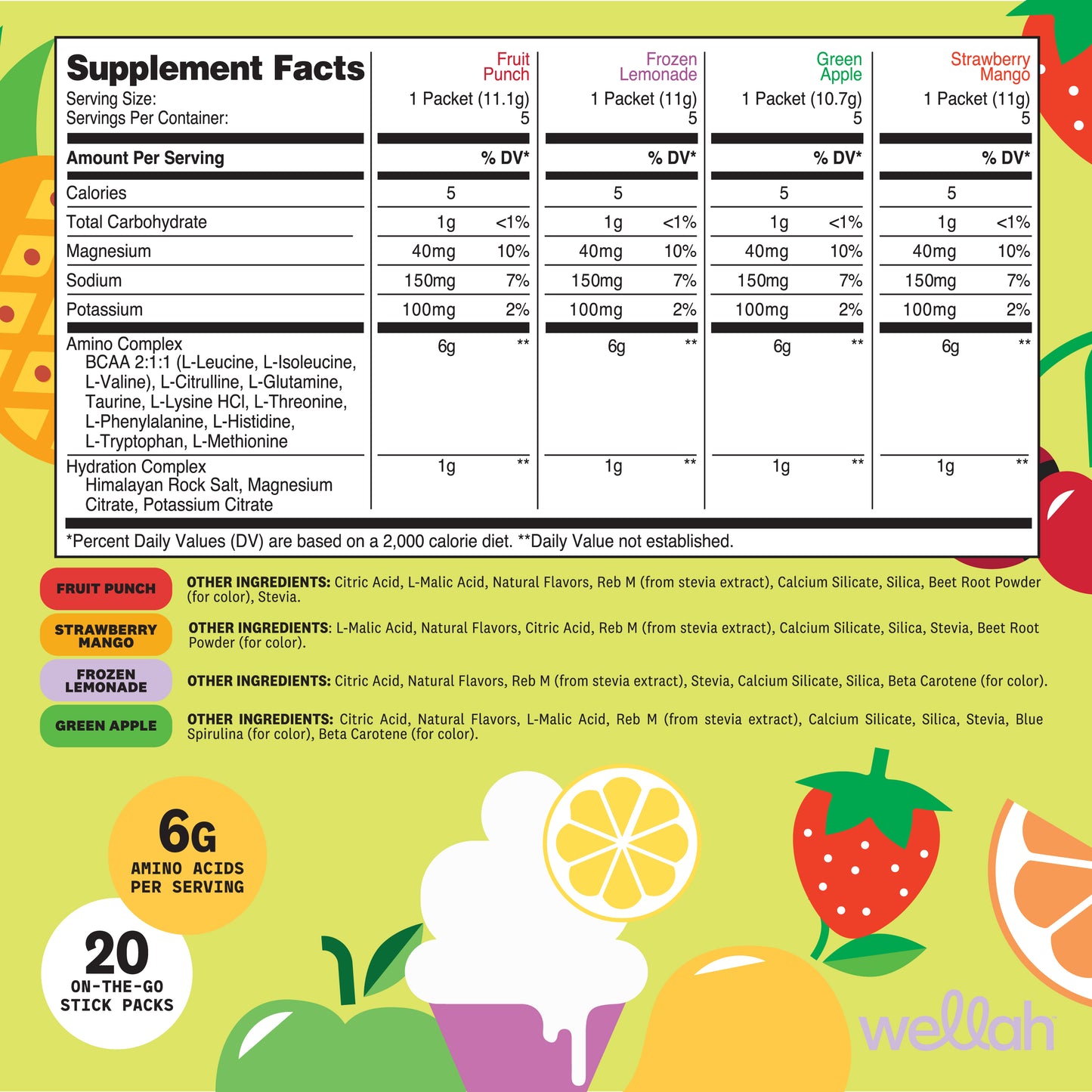 BCAAS + Electrolytes Stick Packs | 20 Servings