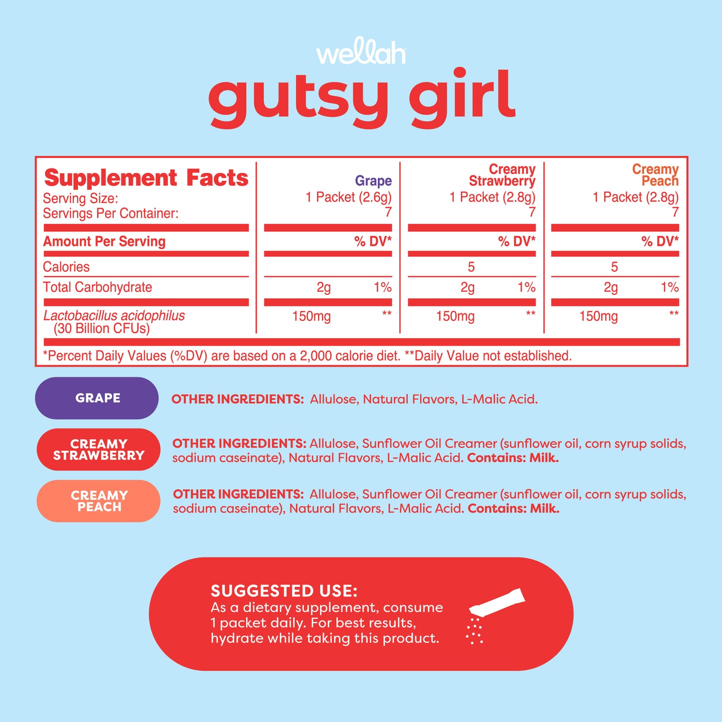 Probiotic Stick Packs | 21 Servings