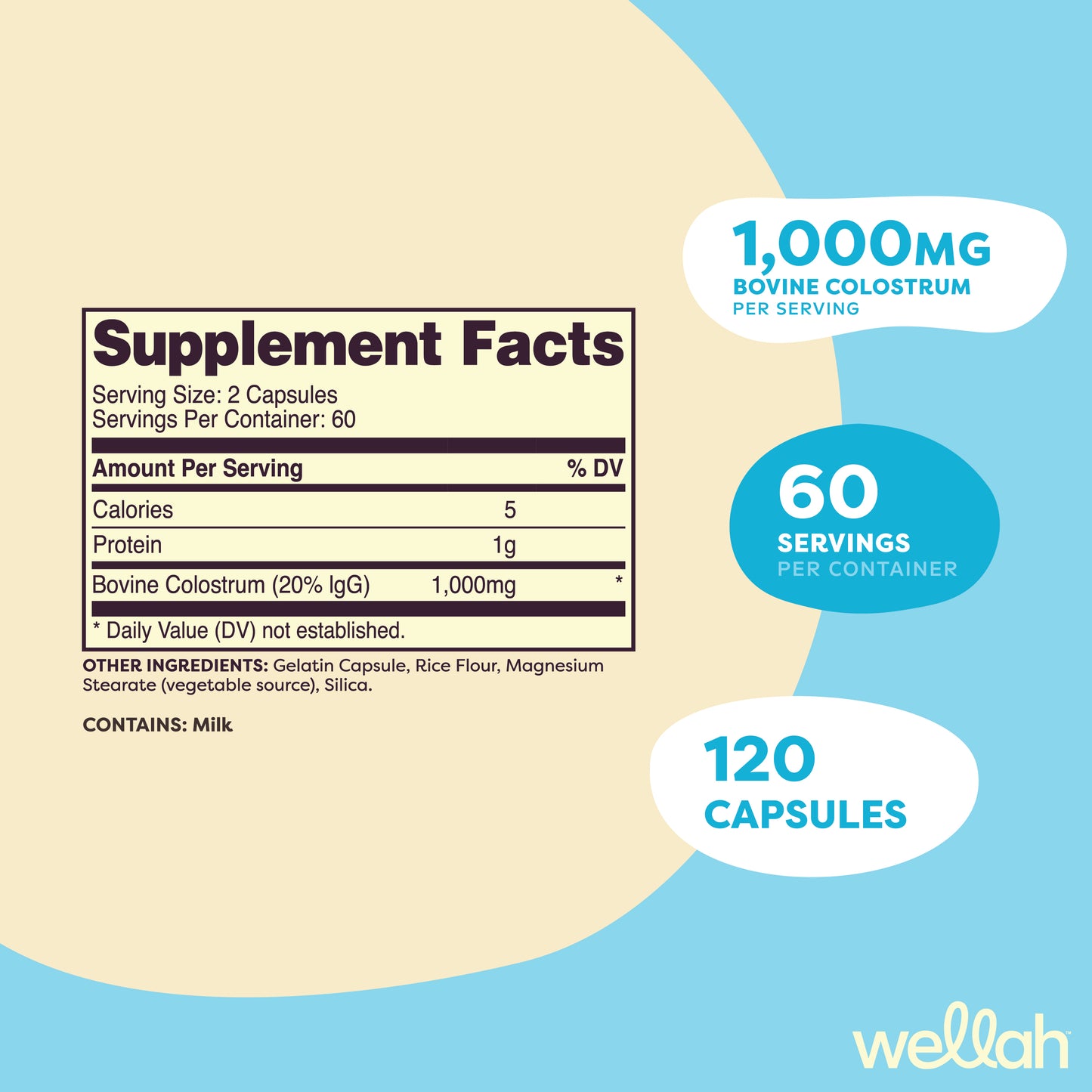 Colostrum Capsules | 60 Servings