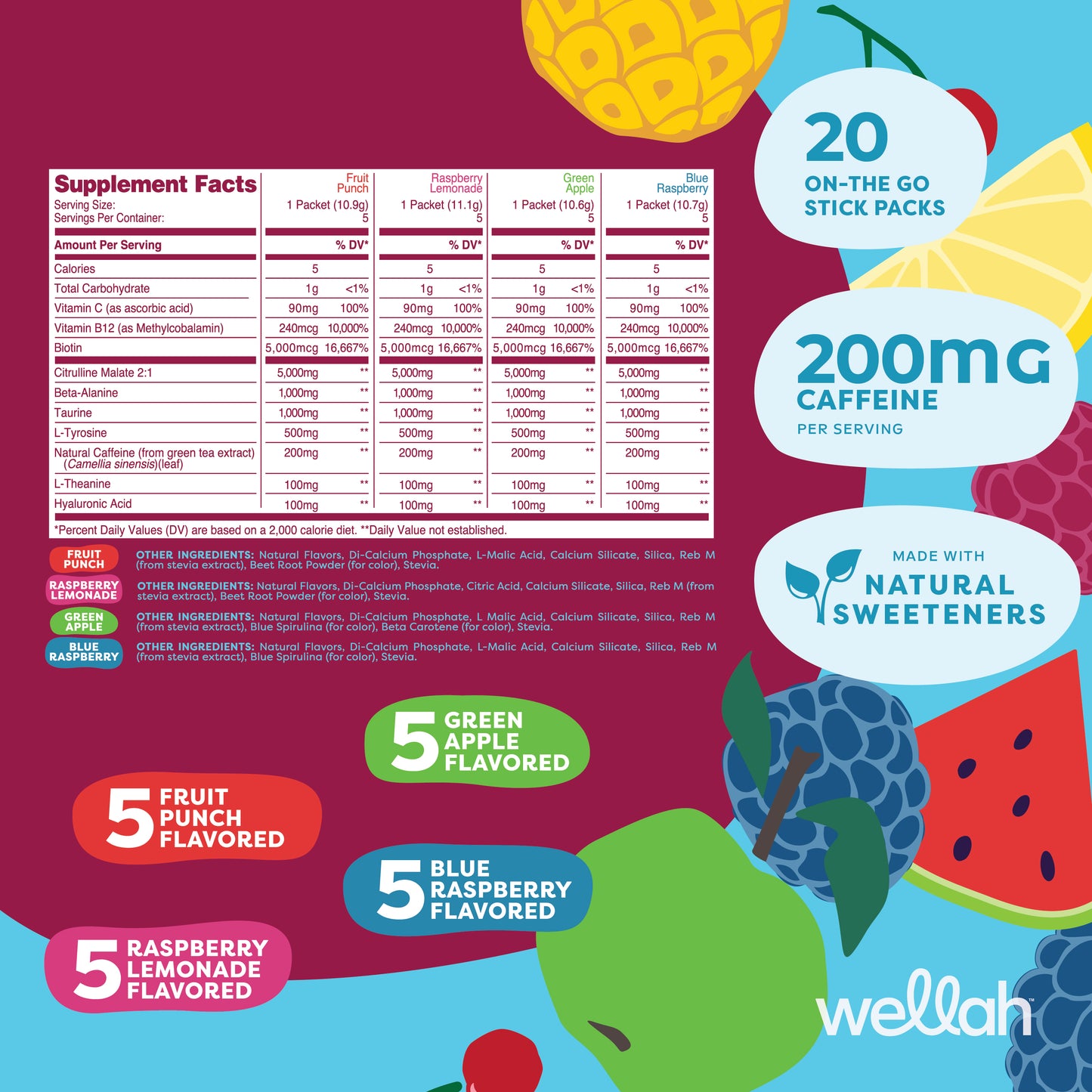 Pre-Workout Variety Stick Packs | 20 Servings