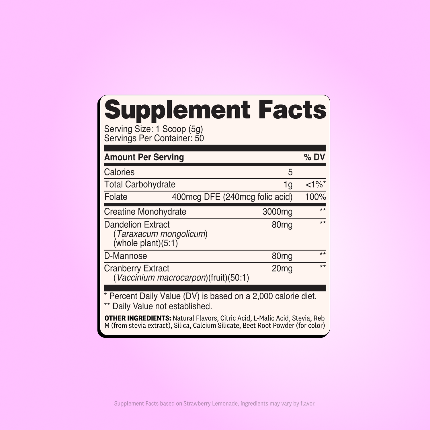 Strawberry Lemonade / 50 Servings