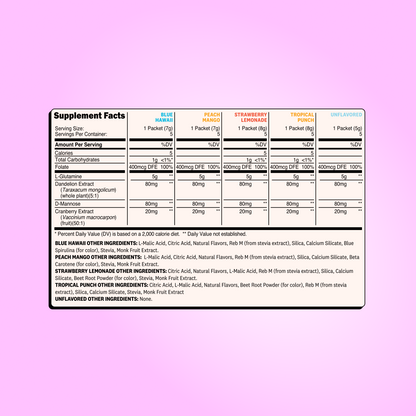L-Glutamine Sample Pack + Shaker Bottle