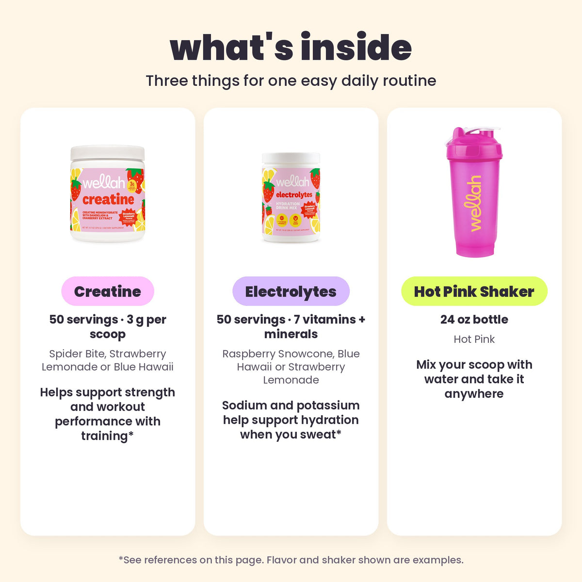 What's inside: Creatine (50 servings, 3 g per scoop), Electrolytes (50 servings, 7 vitamins and minerals) and a 24 oz Hot Pink Shaker