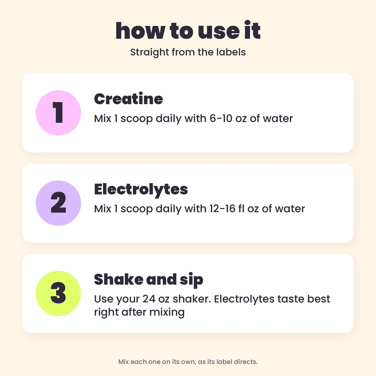 How to use: mix 1 scoop creatine daily with 6-10 oz water, mix 1 scoop electrolytes daily with 12-16 fl oz water, shake in the 24 oz shaker and sip