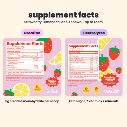 Supplement Facts labels for Wellah Creatine and Electrolytes, Strawberry Lemonade