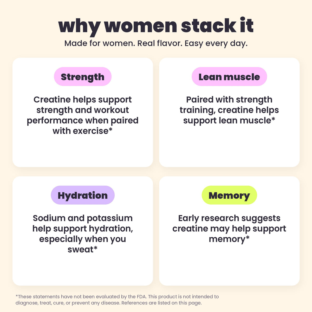 Why women stack it: strength, lean muscle, hydration and memory support statements with asterisks