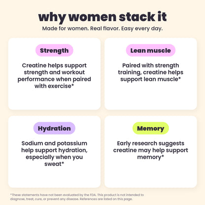 Why women stack it: strength, lean muscle, hydration and memory support statements with asterisks