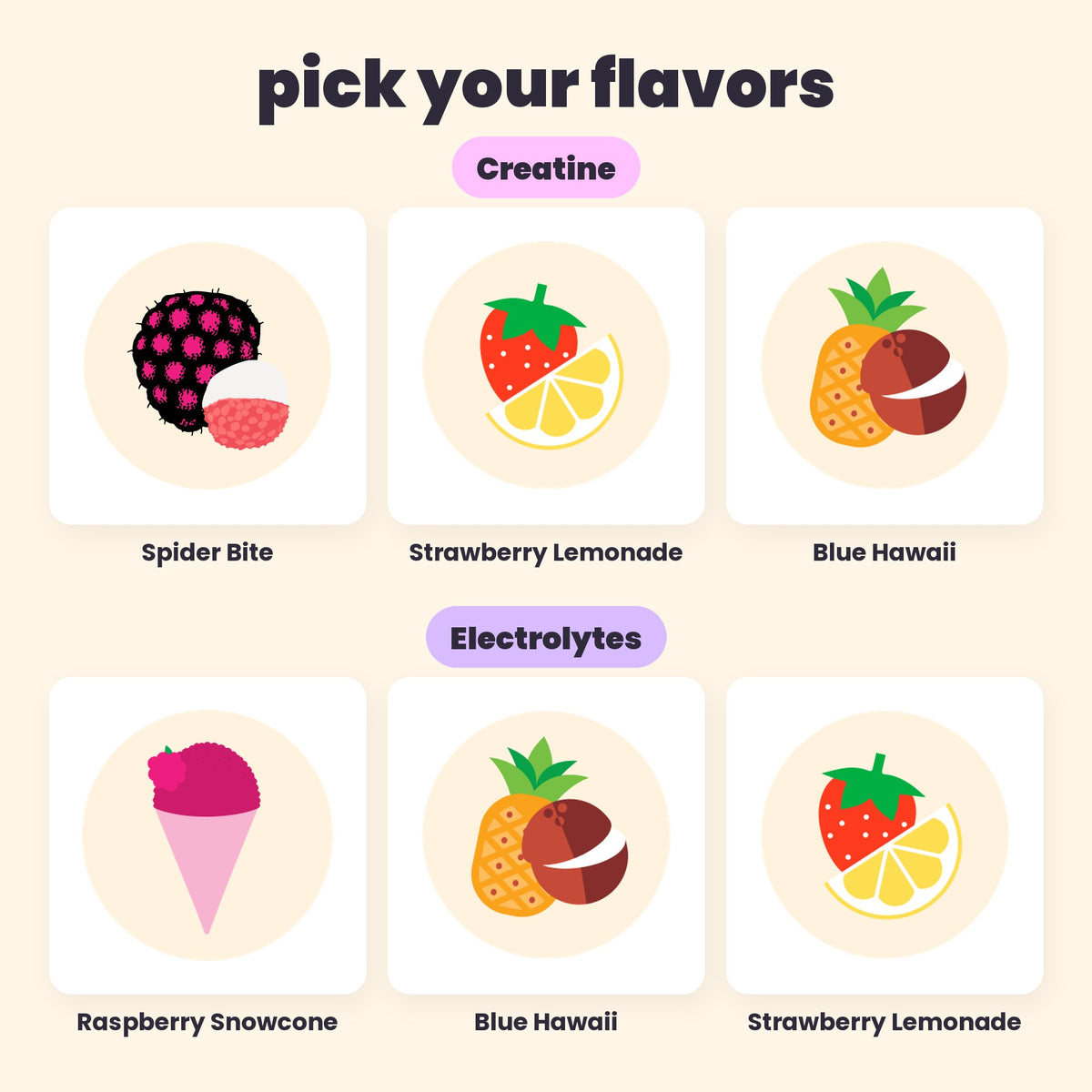 Pick your flavors: Creatine in Spider Bite, Strawberry Lemonade, Blue Hawaii; Electrolytes in Raspberry Snowcone, Blue Hawaii, Strawberry Lemonade